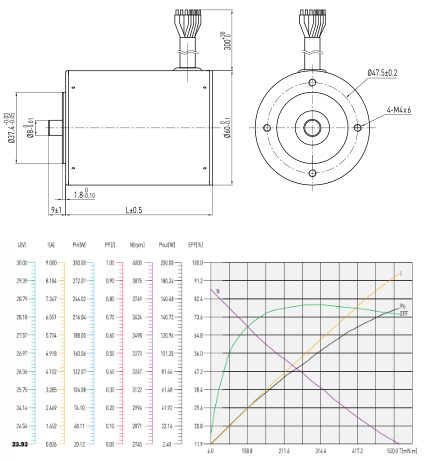 M6012BB 12VHP DETAILS CURVE