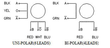 MS20 2406 wires