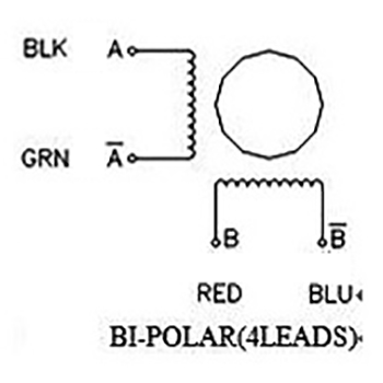 MS26 0418 wires