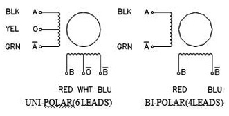 MS35 2402 wires